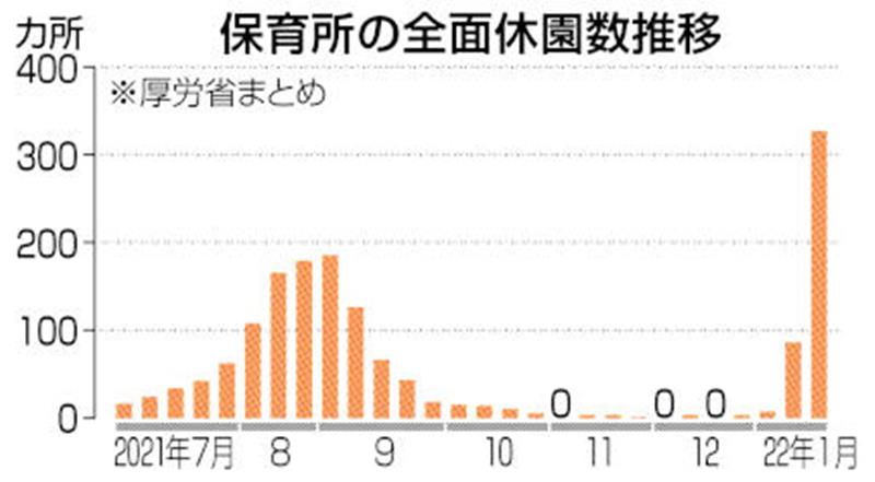 (共同)