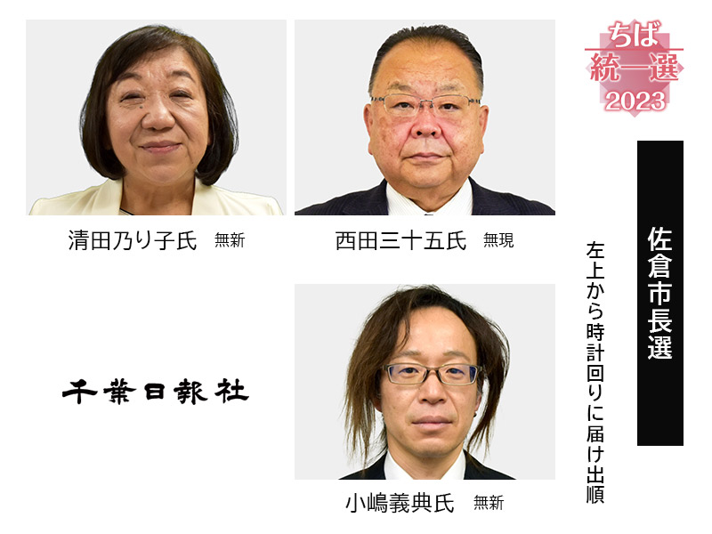 佐倉市長選