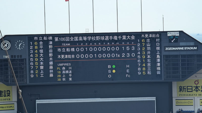 木更津総合―市船橋　激闘を伝えるスコアボード