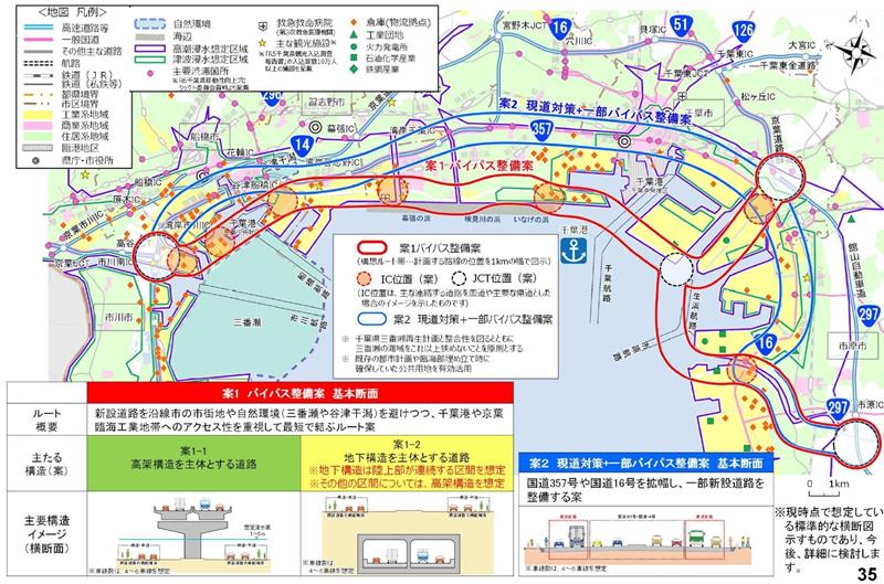 新湾岸道路の概略ルート図(千葉国道事務所提供、一部抜粋)