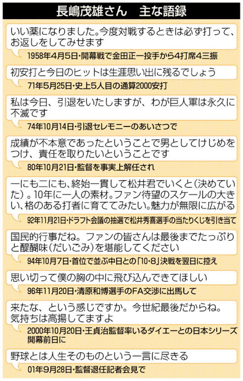 長嶋茂雄さん 主な語録(共同)